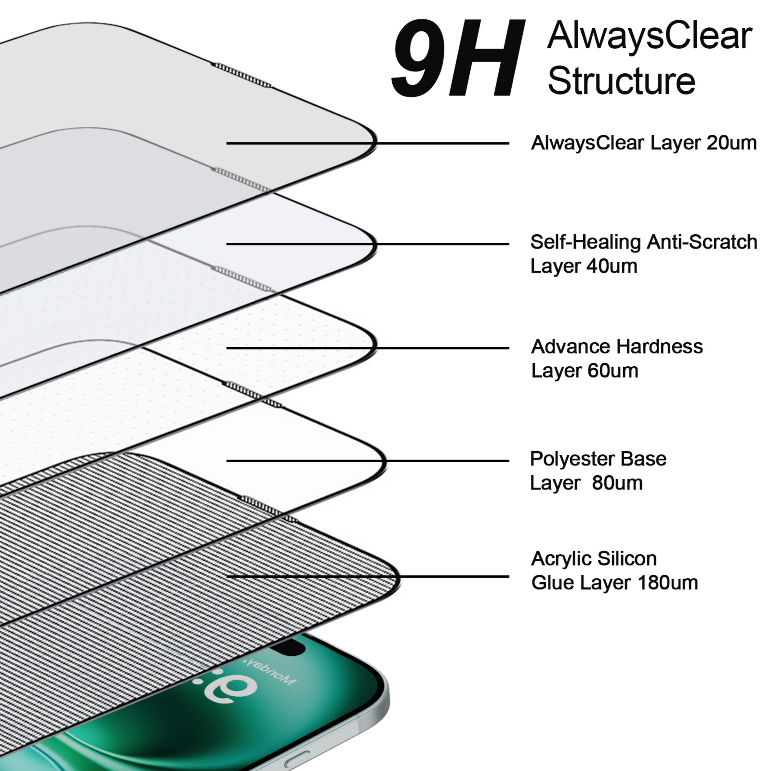 9H Plexiglass - Image 6