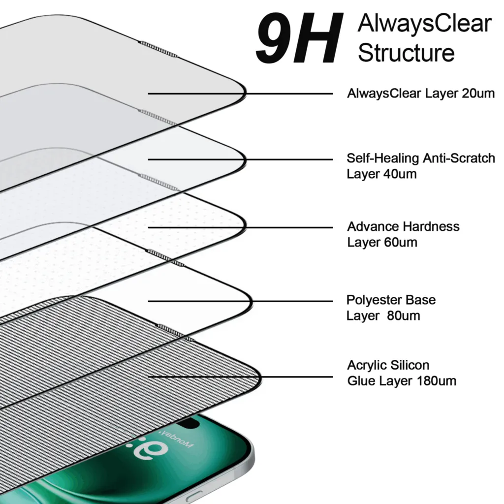 9H Plexiglass HD - Image 5